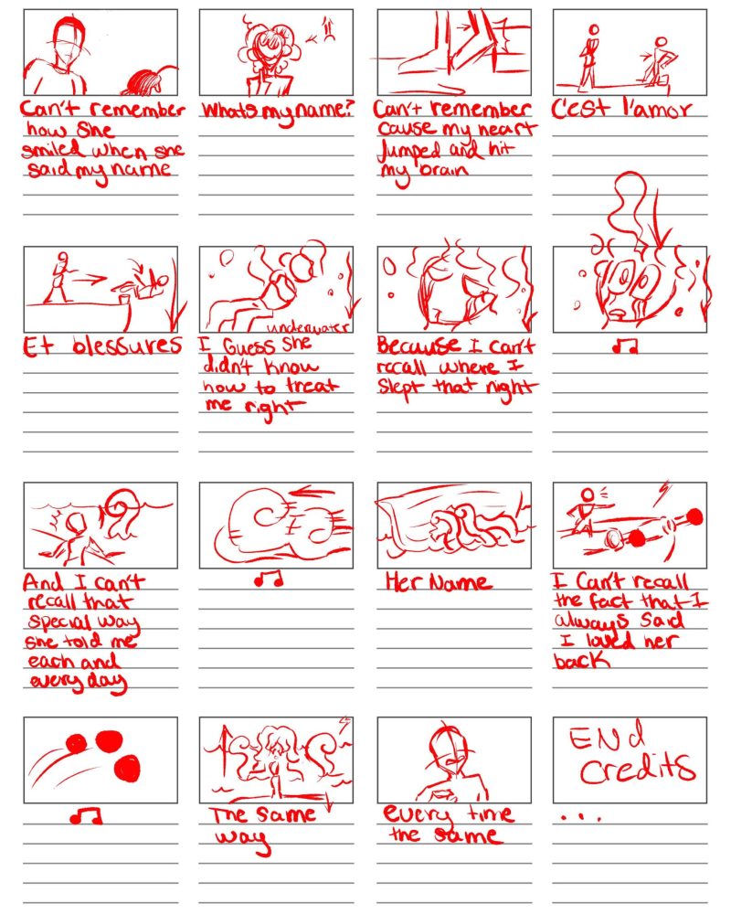 Amnesia Storyboard